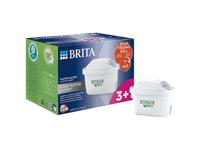 Filtrační patrona BRITA Pack 3+1 MAXTRApro PL 2024