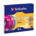 Obrázek k produktu: VERBATIM DVD+RW Colours