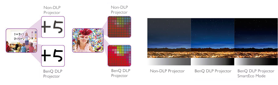 DLP projektor BENQ TH671ST bílý white