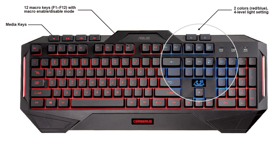 Herní klávesnice ASUS Hard bundle CERBERUS COMBO keyboard CZ layout + Cerberus headset V2 RED černá