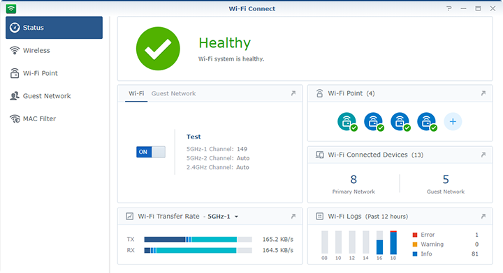  SYNOLOGY MR2200ac