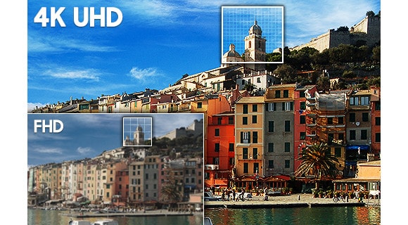 55 LED TV SAMSUNG UE55RU7092
