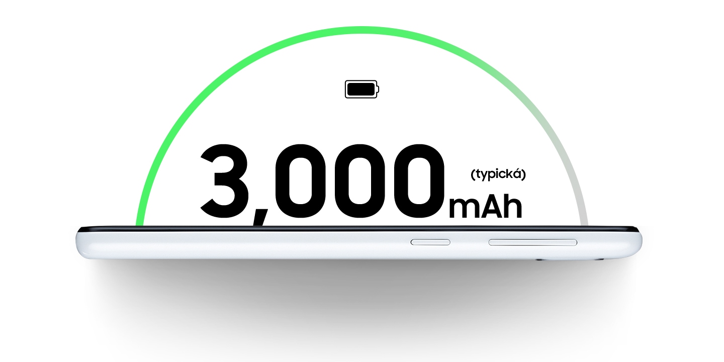 Mobilní telefon SAMSUNG Galaxy A20e SMA202 DualSIM oranžová orange