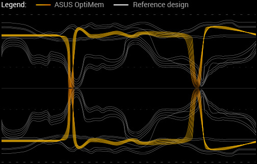 Základní deska ASUS TUF H310MPLUS GAMING R20
