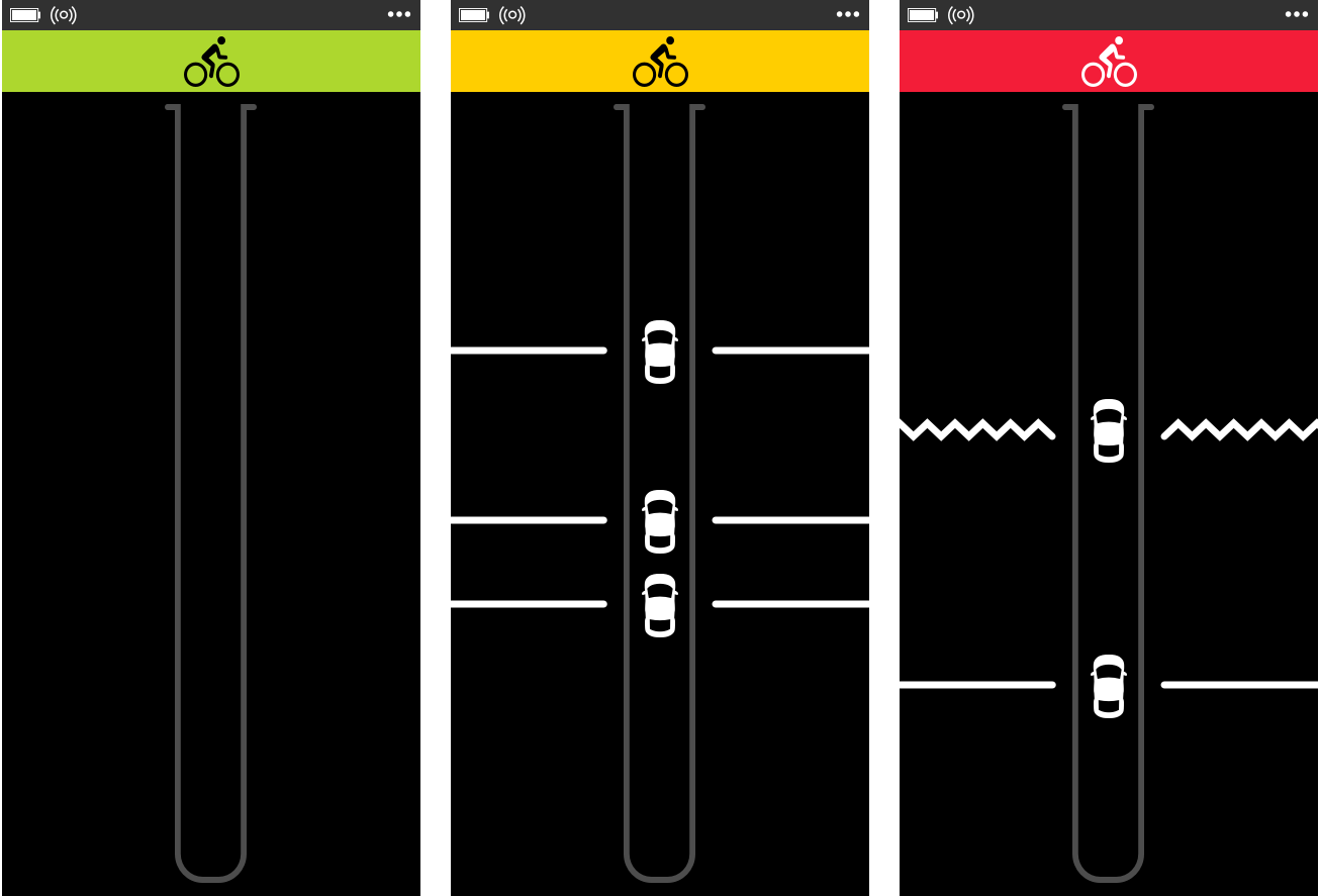Zpětný cyklistický radar GARMIN Varia Radar RVR315