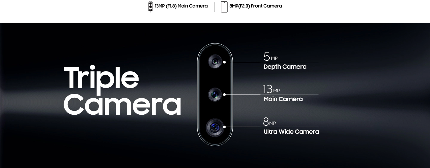 Mobilní telefon SAMSUNG Galaxy A20s SM207F modrý blue