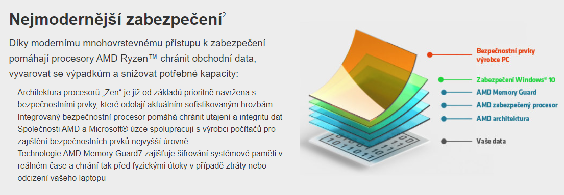 Počítač HAL3000 ProWork AMD 120