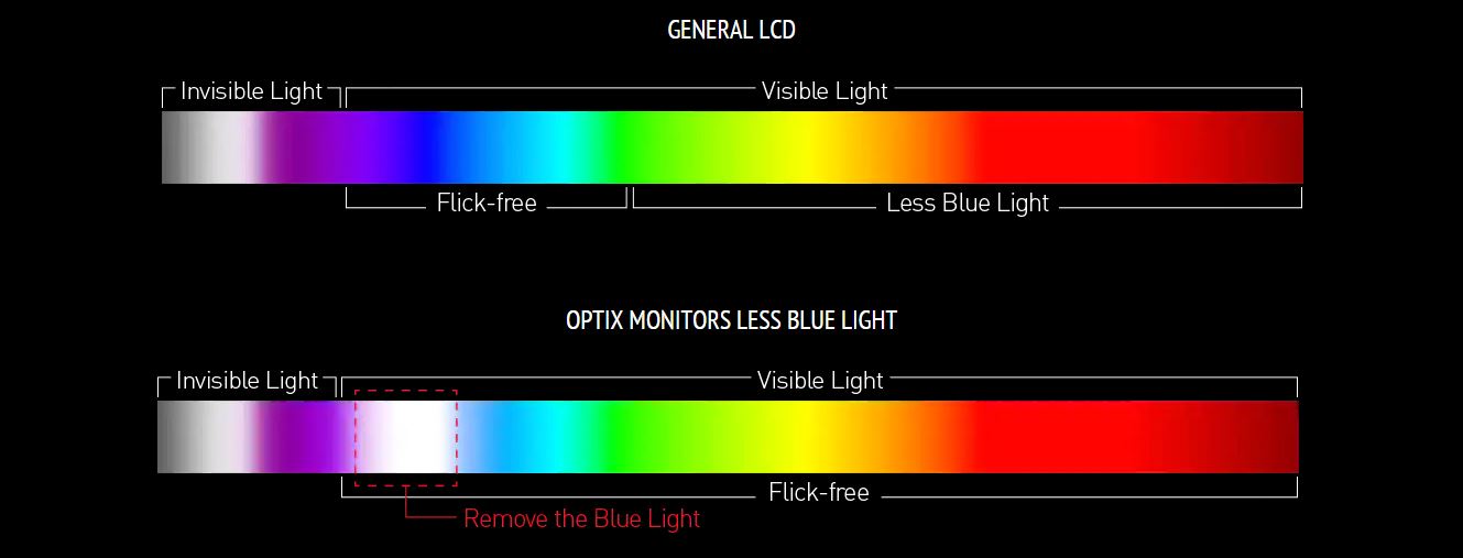 27 LED monitor MSI Optix MAG273R 27 černý black