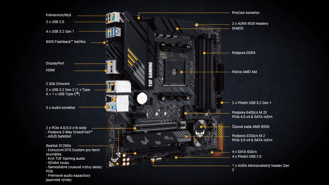 Základní deska ASUS TUF GAMING B550MPLUS