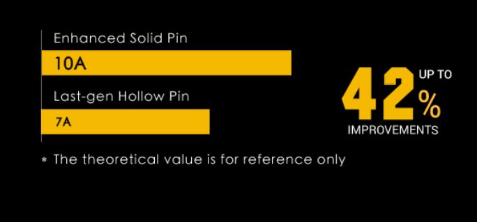 Základní deska ASUS TUF GAMING B550MPLUS