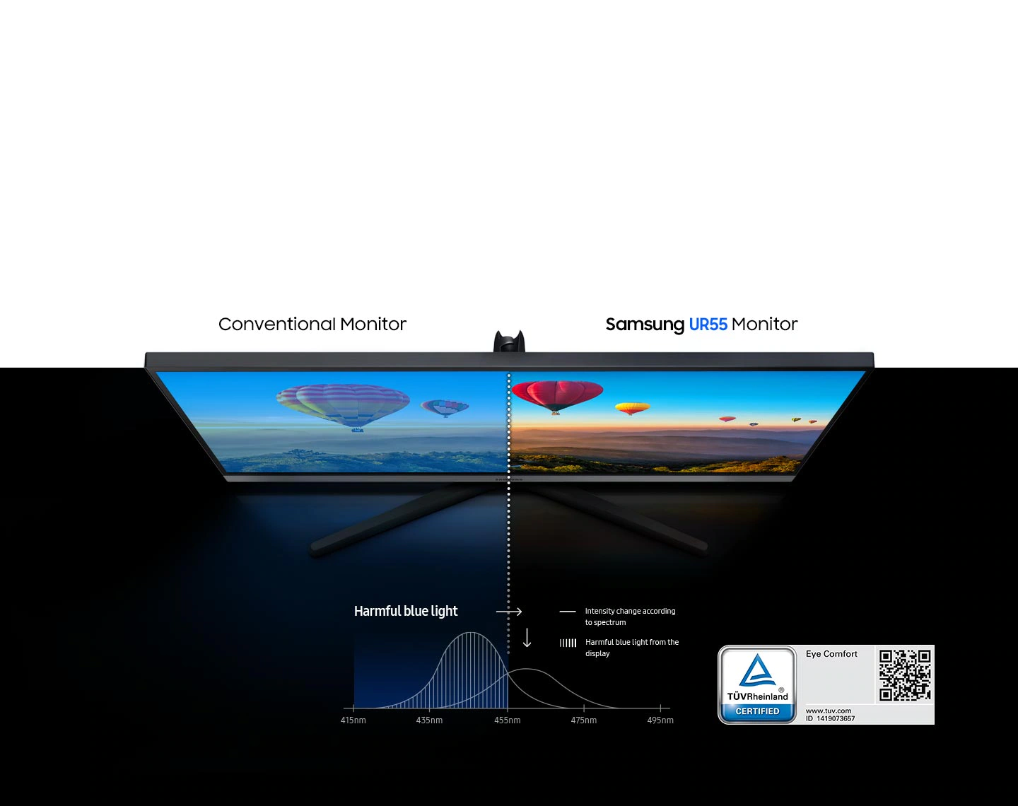 28 LED monitor SAMSUNG U28R550