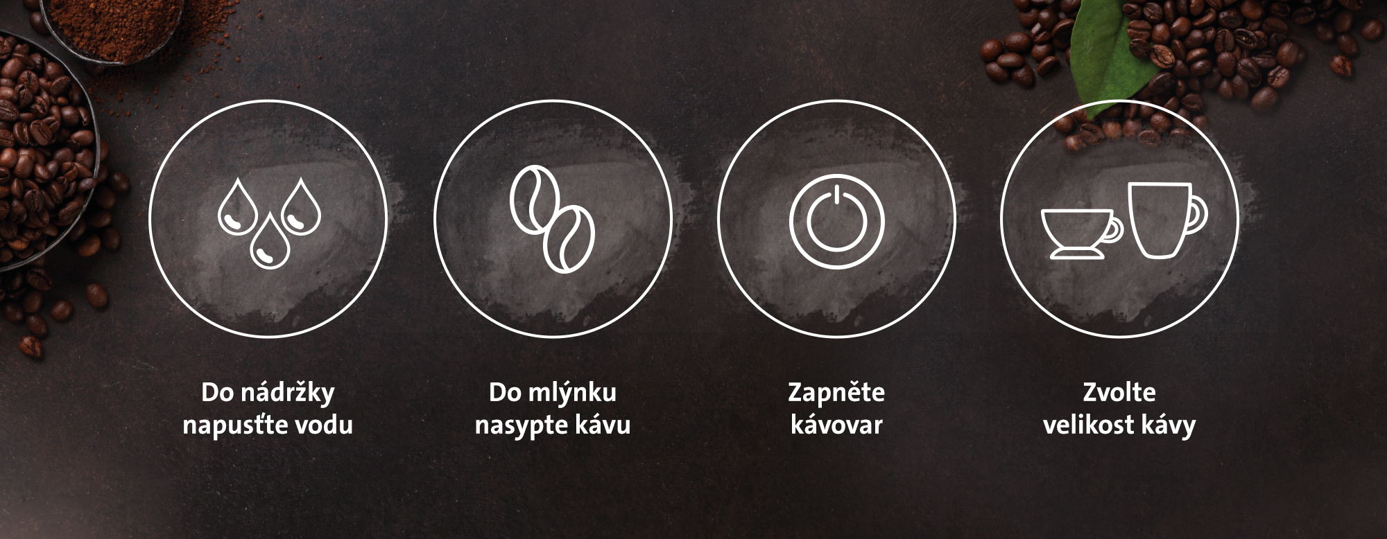 Automatické espresso ETA Nero 5180 90000