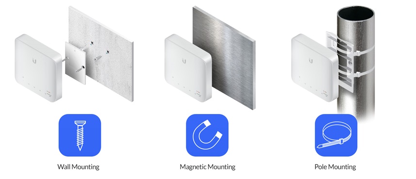 Switch UBIQUITI NETWORKS UBNT UniFi Switch USWFlex