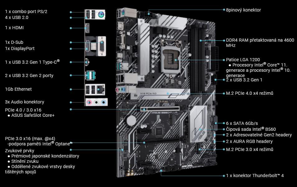 Základní deska ASUS PRIME B560PLUS