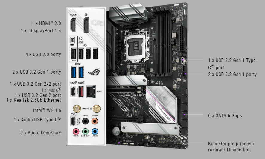 Základní deska ASUS ROG STRIX B560A GAMING WIFI
