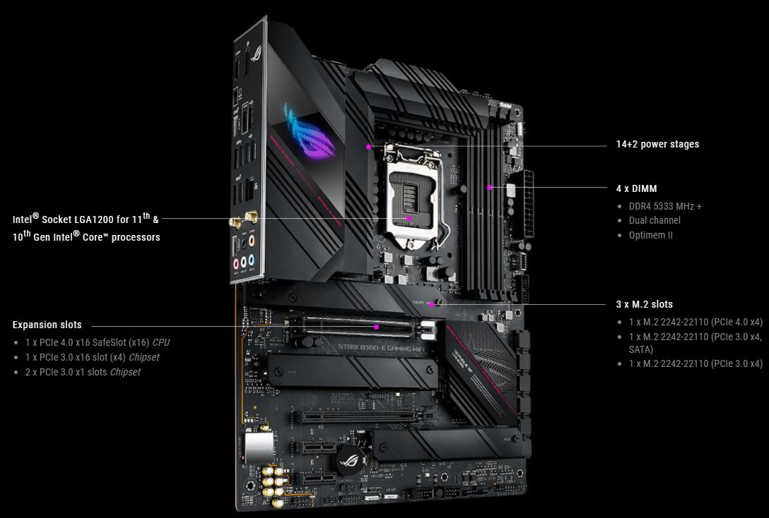 Základní deska ASUS ROG STRIX B560E GAMING WIFI