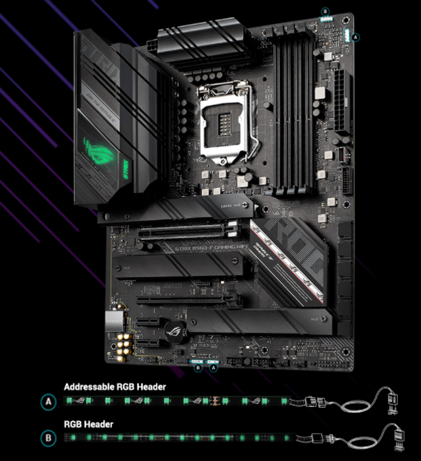 Základní deska ASUS ROG STRIX B560F GAMING WIFI