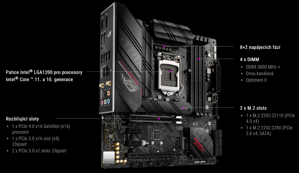 Základní deska ASUS ROG STRIX B560G GAMING WIFI