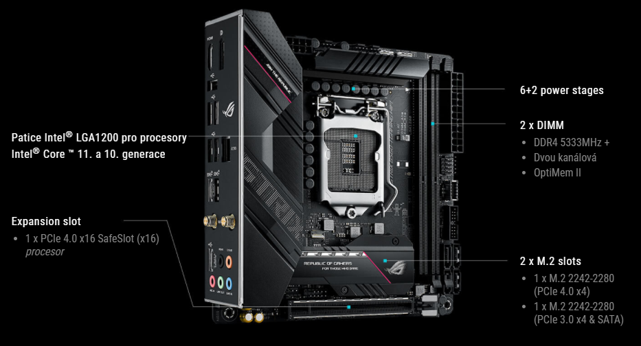 Základní deska ASUS ROG STRIX B560I GAMING WIFI