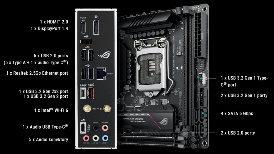 Základní deska ASUS ROG STRIX B560I GAMING WIFI