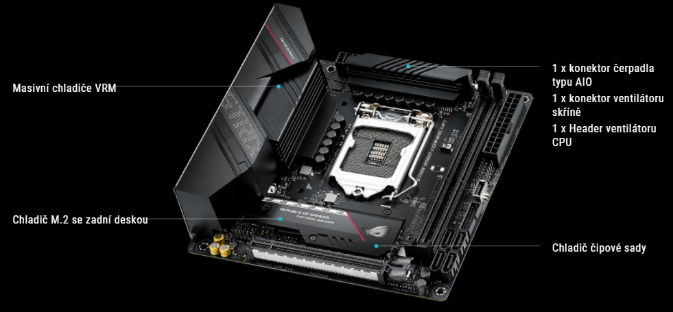 Základní deska ASUS ROG STRIX B560I GAMING WIFI