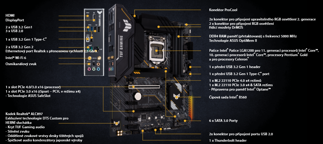 Základní deska ASUS TUF GAMING B560PLUS WIFI