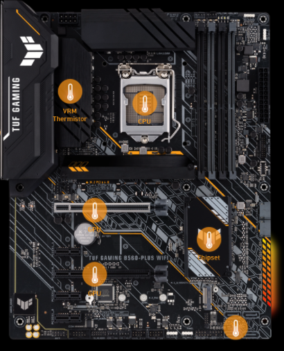 Základní deska ASUS TUF GAMING B560PLUS WIFI