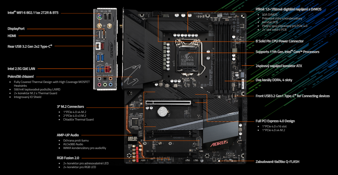 Základní deska GIGABYTE B560 AORUS PRO AX
