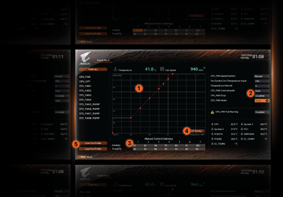 Základní deska GIGABYTE B560 AORUS PRO AX