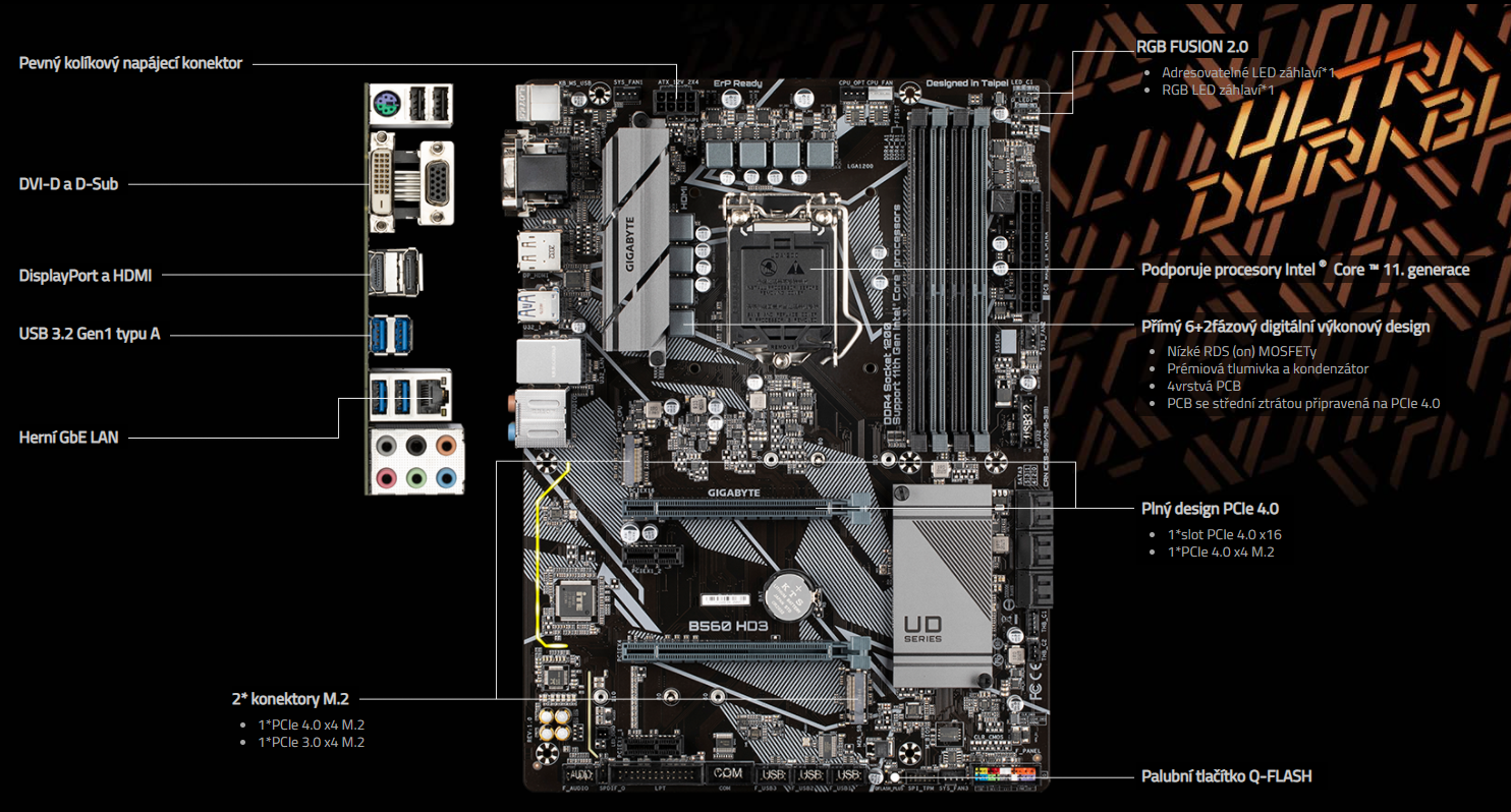 Základní deska GIGABYTE B560 HD3