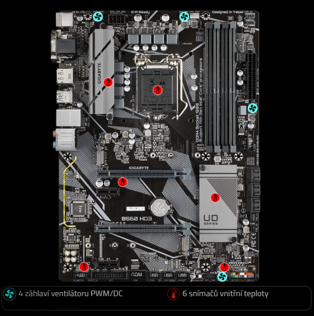 Základní deska GIGABYTE B560 HD3