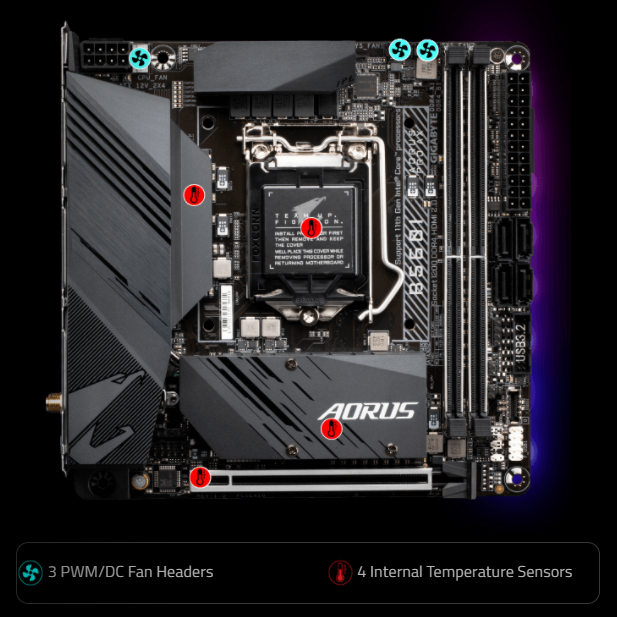 Základní deska GIGABYTE B560I AORUS PRO AX