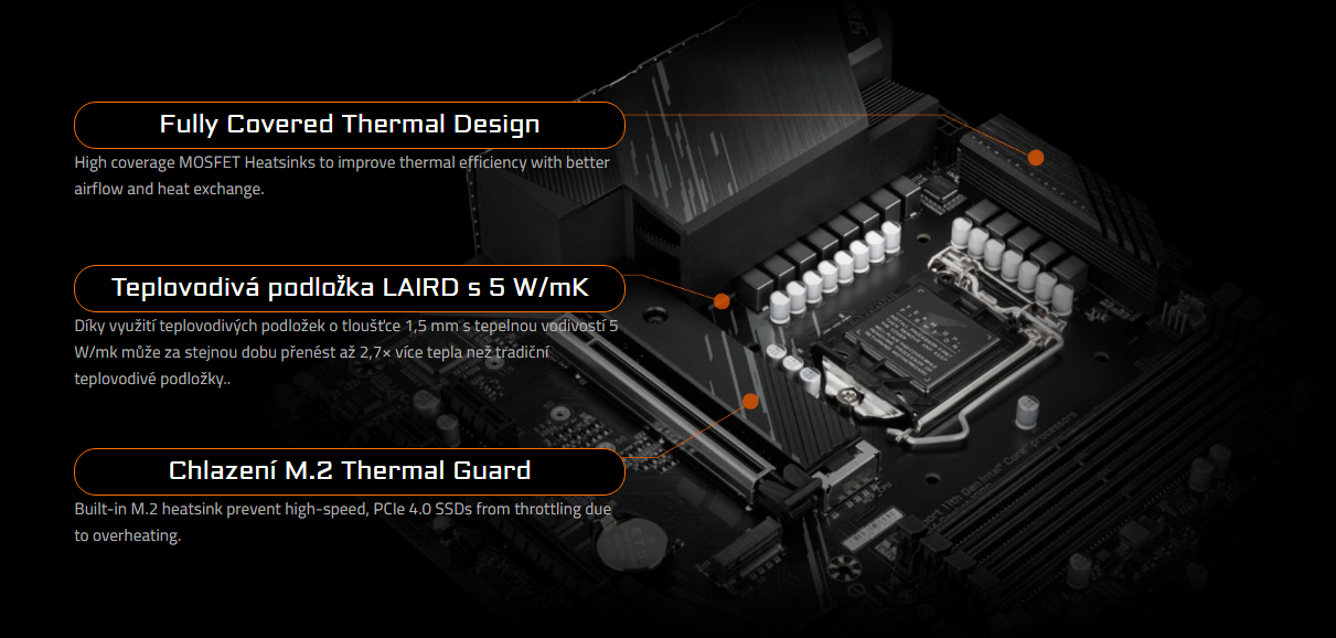 Základní deska GIGABYTE B560M AORUS ELITE