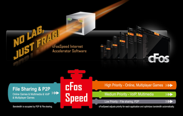 Základní deska GIGABYTE B560M D3H