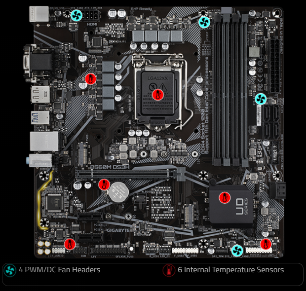 Základní deska GIGABYTE B560M DS3H