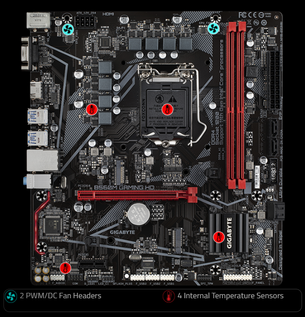 Základní deska GIGABYTE B560M GAMING HD