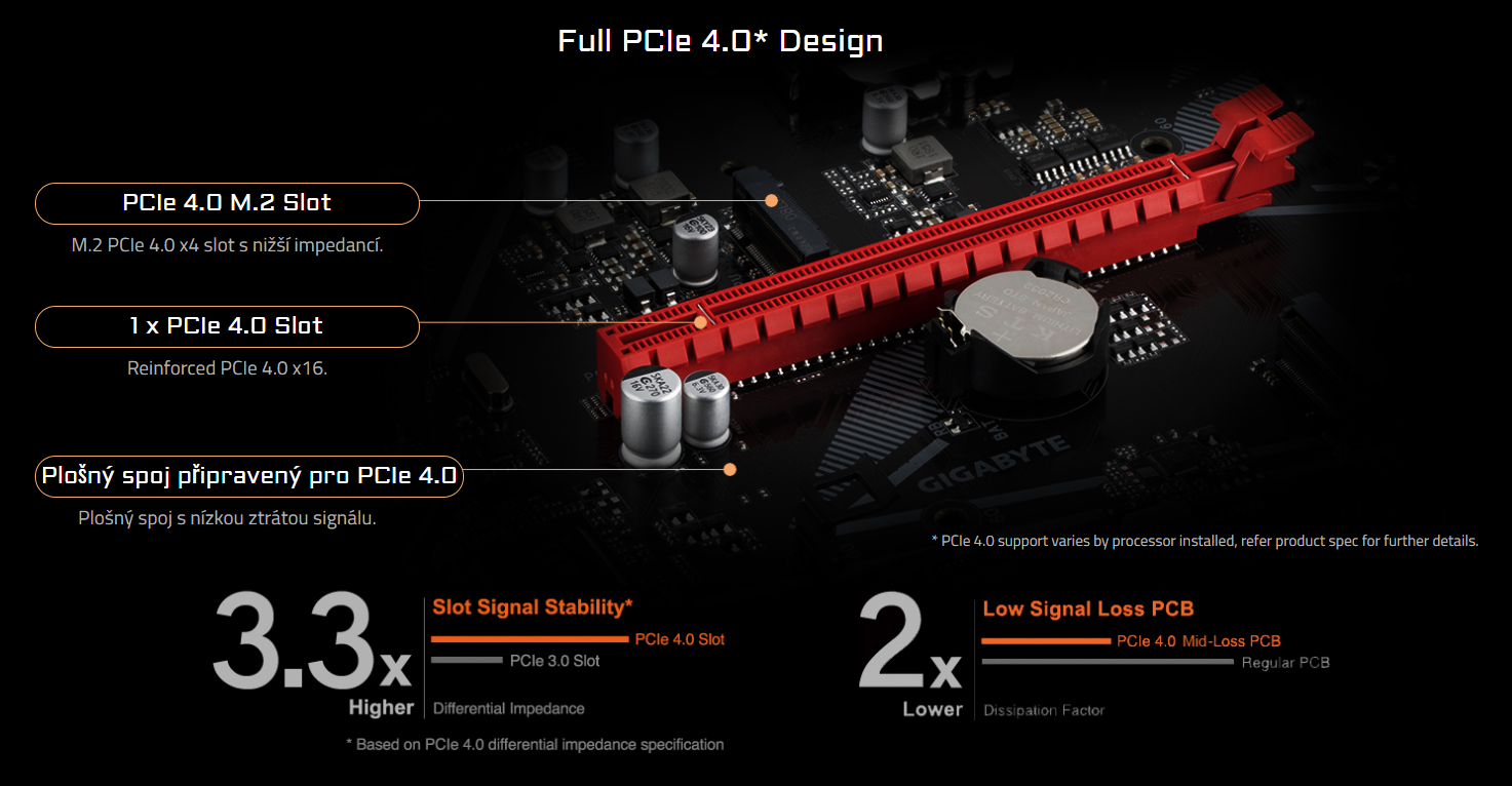Základní deska GIGABYTE B560M H