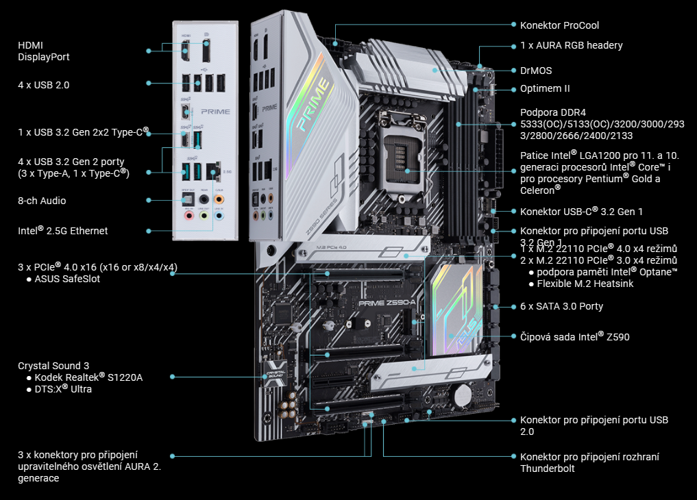 Základní deska ASUS PRIME Z590A