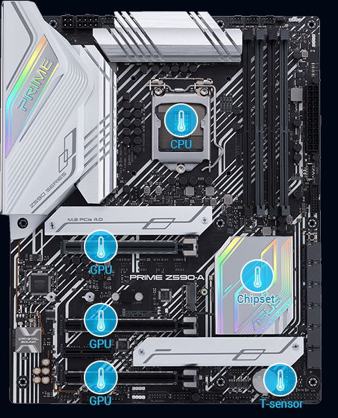 Základní deska ASUS PRIME Z590A