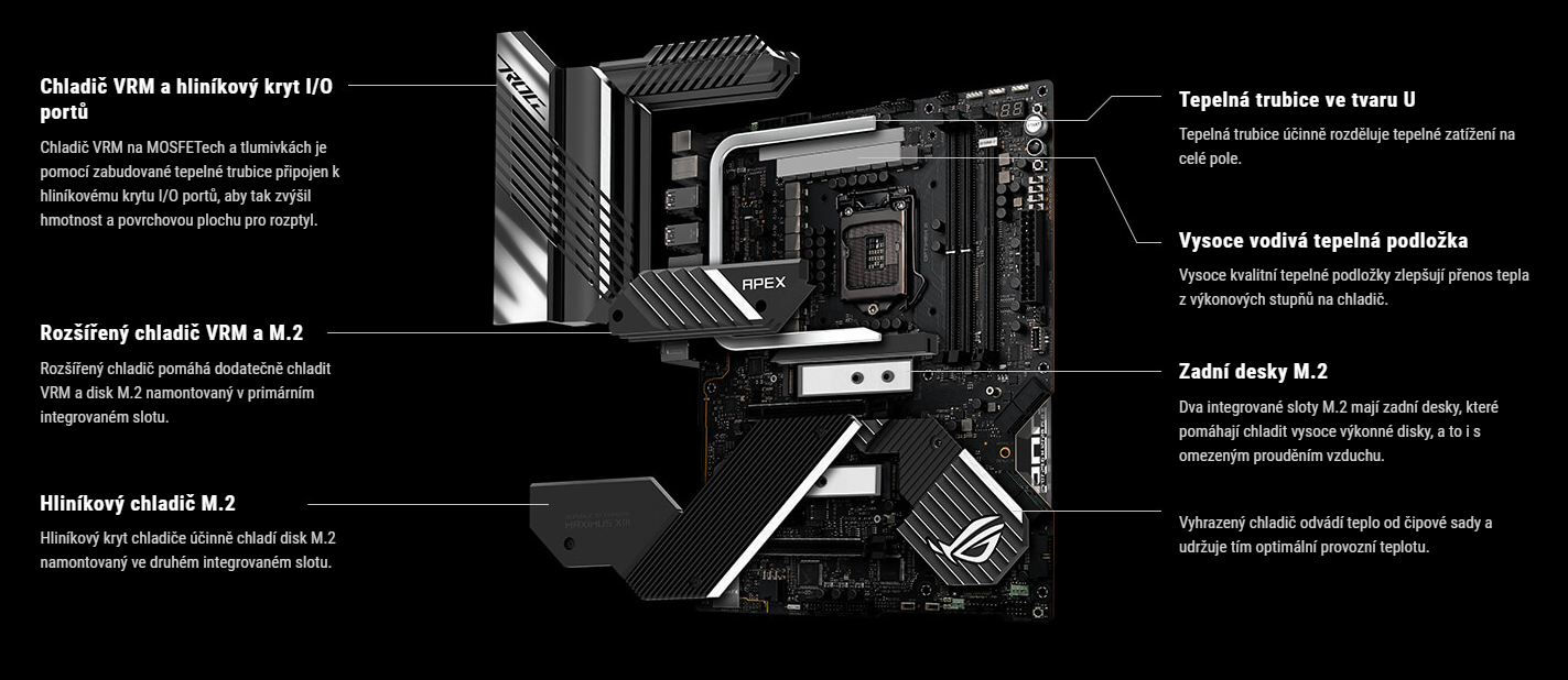 Základní deska ASUS ROG MAXIMUS XIII APEX Z590
