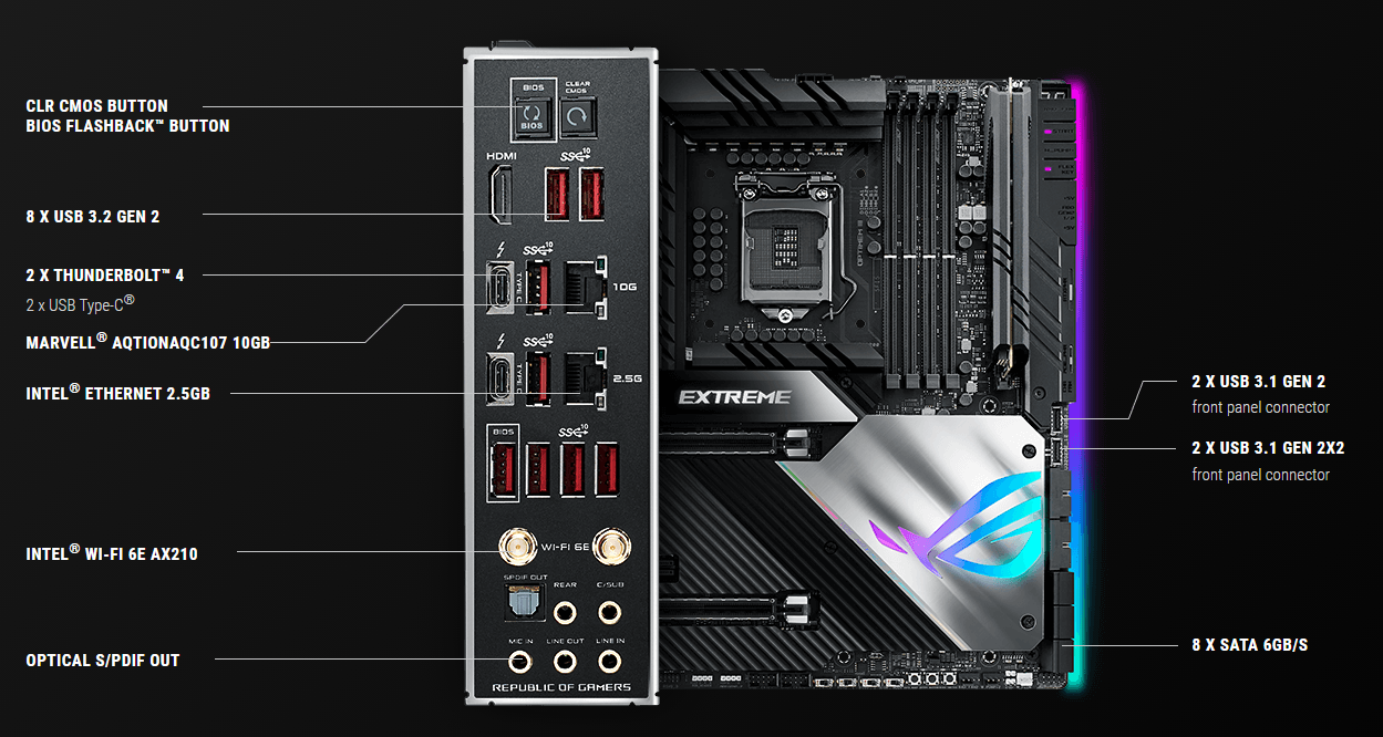Základní deska ASUS ROG MAXIMUS XIII EXTREME Z590