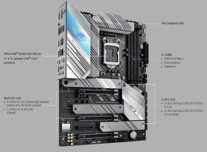 Základní deska ASUS ROG STRIX Z590A GAMING WIFI