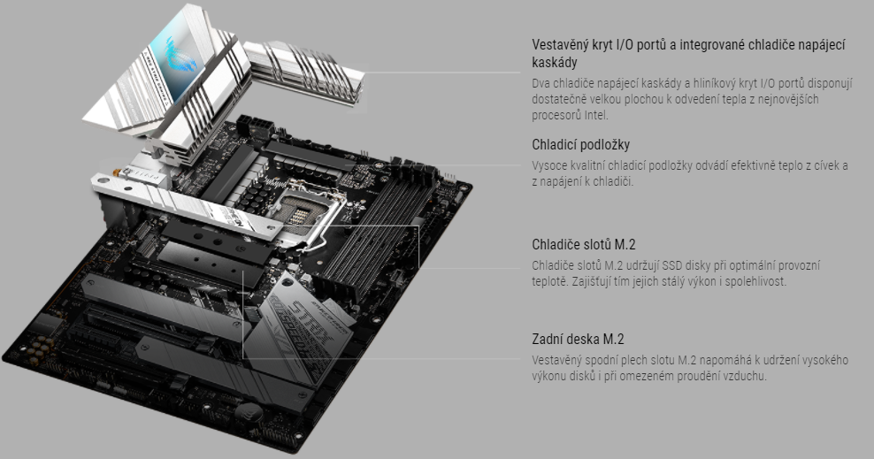 Základní deska ASUS ROG STRIX Z590A GAMING WIFI