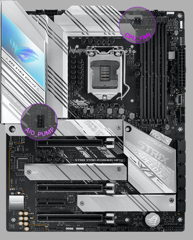 Základní deska ASUS ROG STRIX Z590A GAMING WIFI