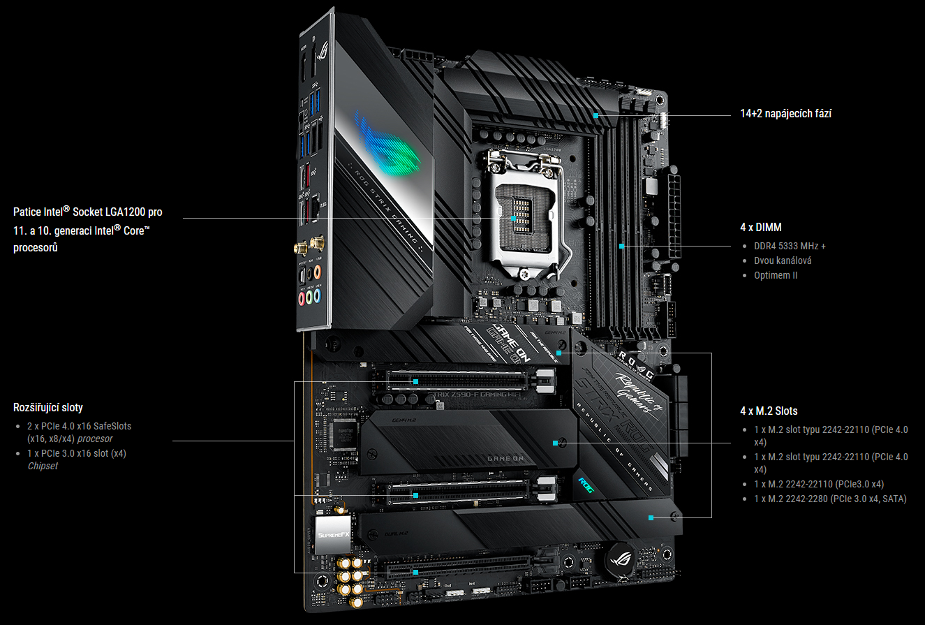 Základní deska ASUS ROG STRIX Z590F GAMING WIFI