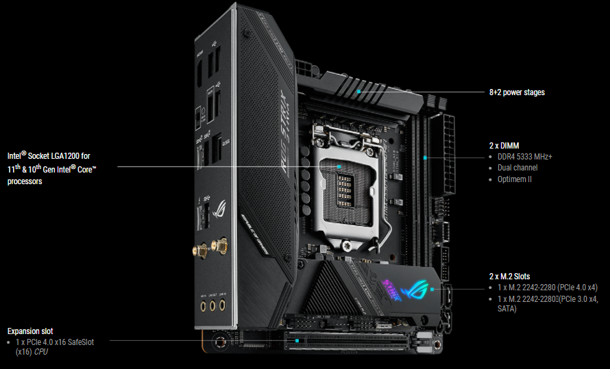 Základní deska ASUS ROG STRIX Z590I GAMING WIFI