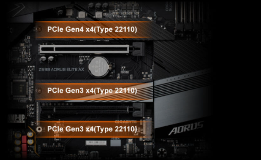 Základní deska GIGABYTE Z590 AORUS ELITE AX