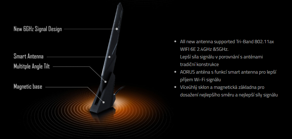 Základní deska GIGABYTE Z590 AORUS MASTER