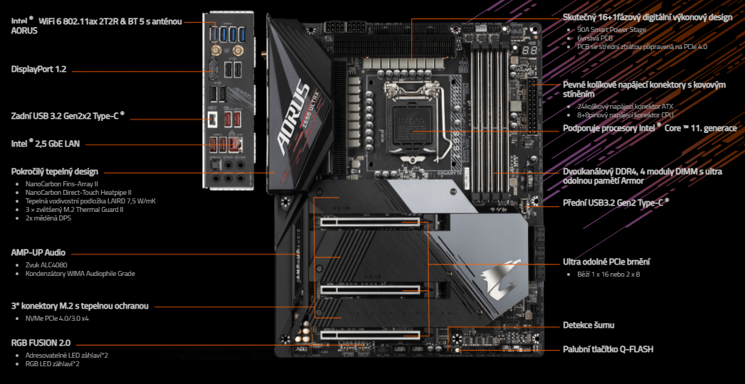 Základní deska GIGABYTE Z590 AORUS ULTRA