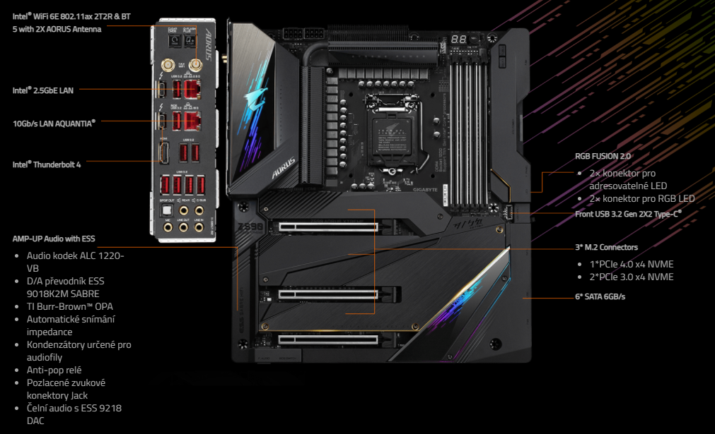 Základní deska GIGABYTE Z590 AORUS XTREME